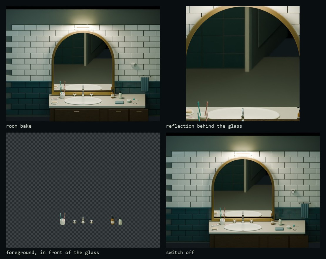 Four layers of the bathroom render: the room, the reflection behind the glass, the foreground objects on their own, and the room again with the switch flipped down